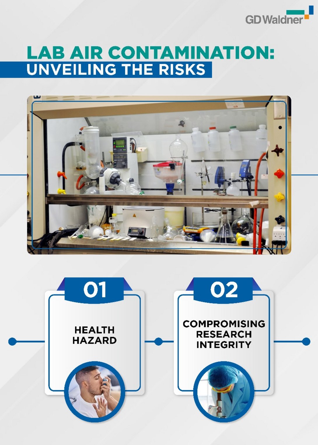 Bild: Lab Air Contamination: Unveiling the risks